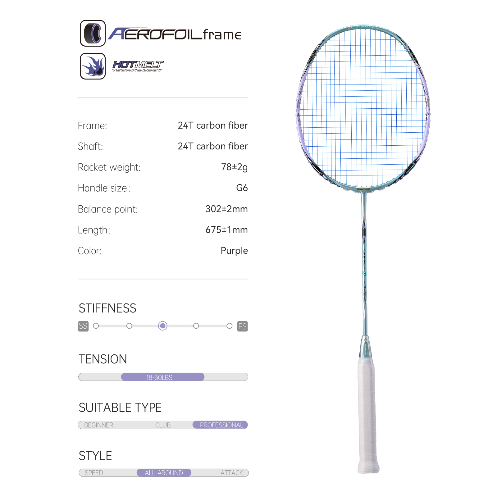 Raqueta de bádminton Kawasaki  - Table Tennis Zhang Jike reseña y precio