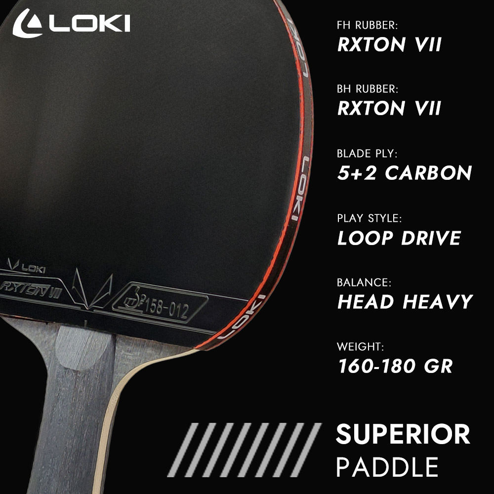Raqueta de tenis de mesa LOKI  - Table Tennis Zhang Jike reseña y precio