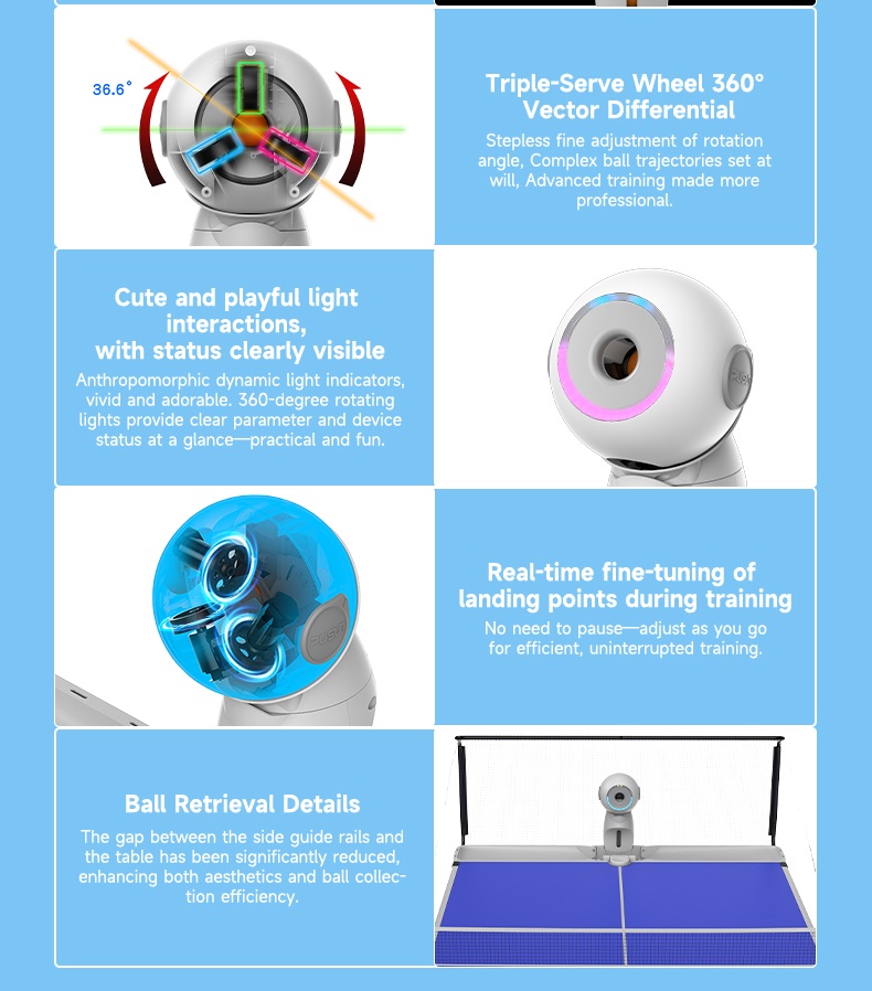Versión Mejorada, Robot de Ten - Table Tennis Table reseña y precio