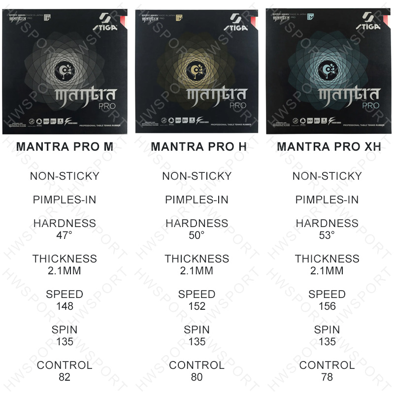 STIGA MANTRA PRO goma para ten - Table Tennis Japan reseña y precio